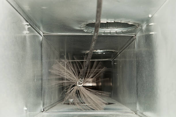 Best Duct Cleaning for Offices  in Helena, OK